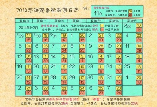 2014年铁路春运购票日历（图片来源：中国铁路总公司网站）