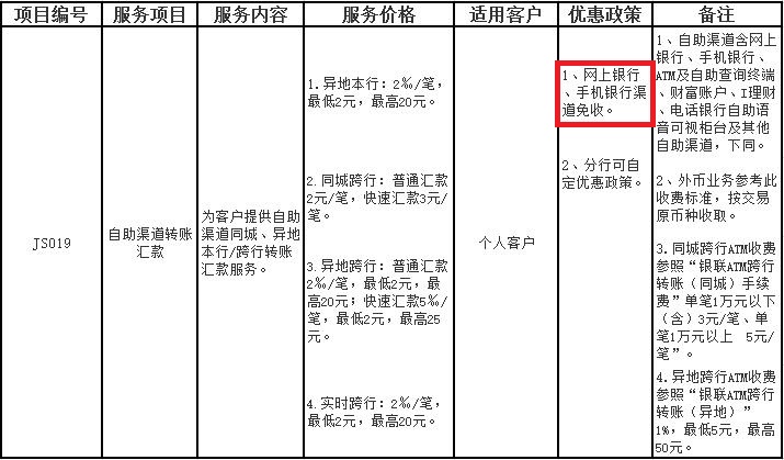 招商银行网上、手机银行转账汇款免手续费