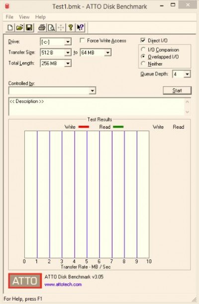 磁盘传输速度免费检测软件:ATTO Disk Benchmark