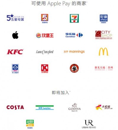 店内的POS机怎样才能支持Apple Pay