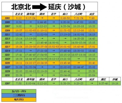 开往春天的列车北京北站市郊S2线2016年最新时刻表