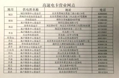 北京电动汽车高速公路充电卡最新办理网点及使用须知